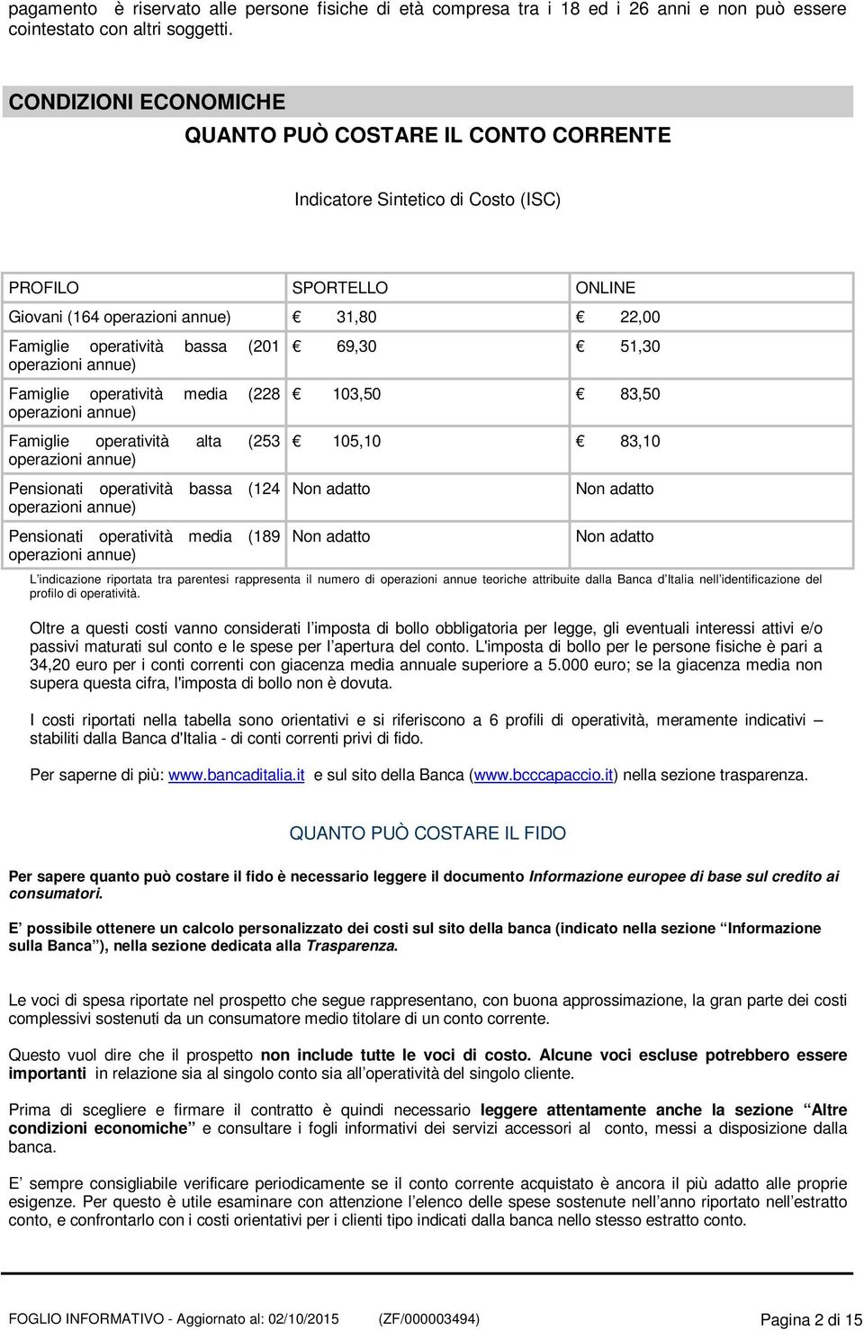 operazioni annue) Famiglie operatività media (228 operazioni annue) Famiglie operatività alta (253 operazioni annue) Pensionati operatività bassa (124 operazioni annue) Pensionati operatività media