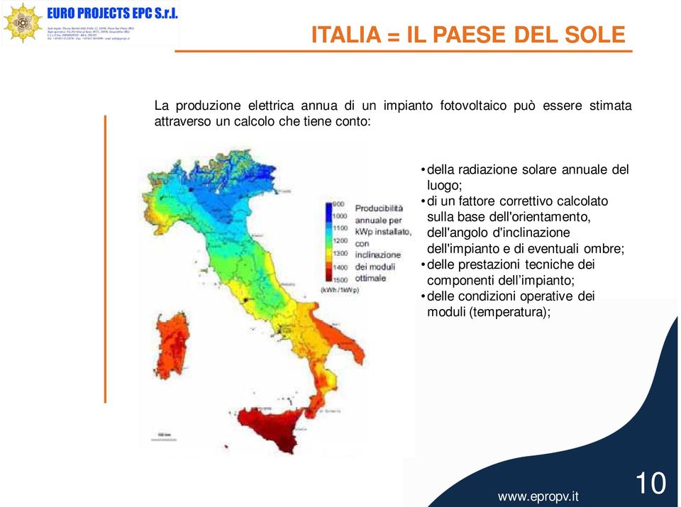 calcolato sulla base dell'orientamento, dell'angolo d'inclinazione dell'impianto e di eventuali ombre;