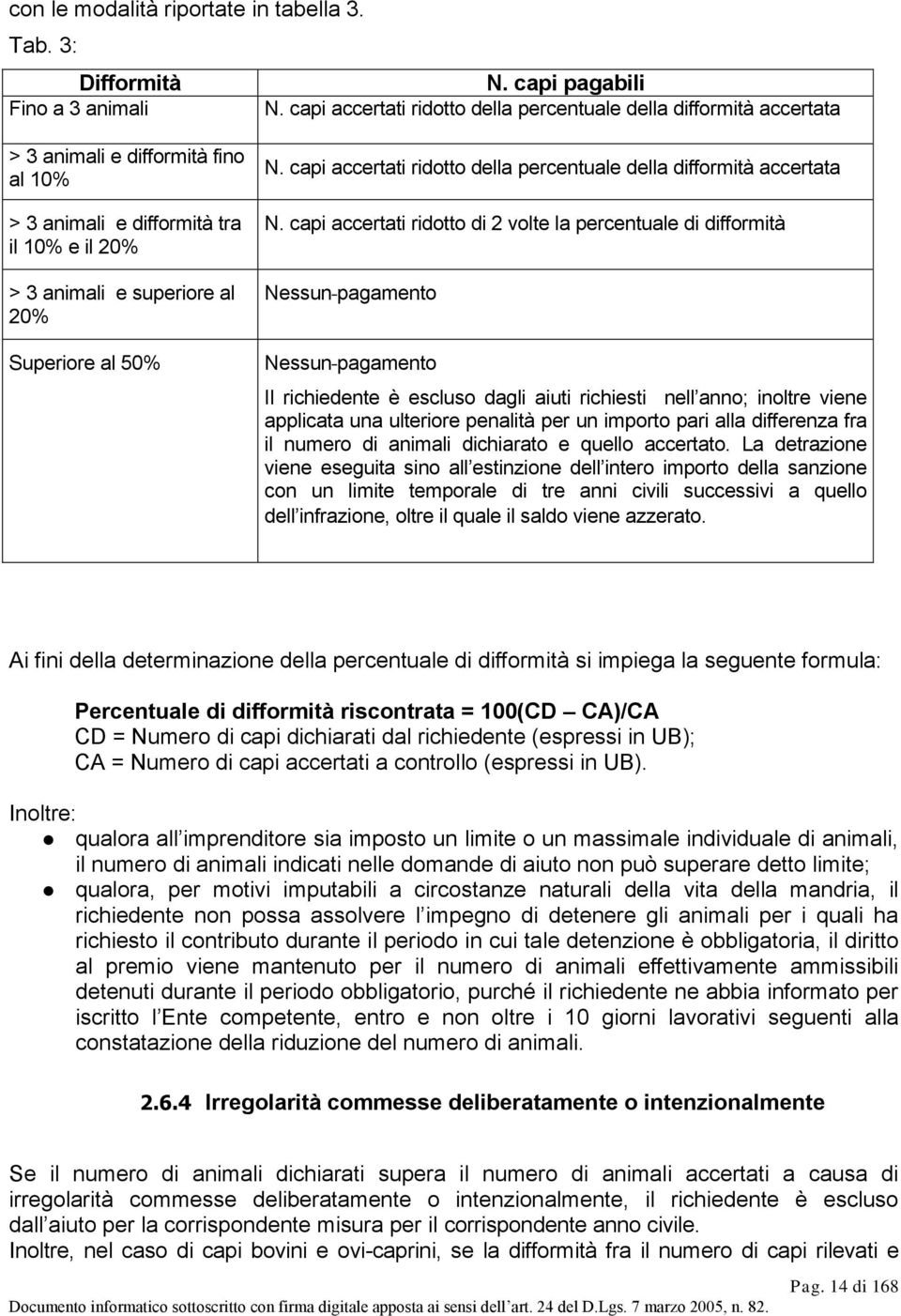 capi accertati ridotto della percentuale della difformità accertata N.