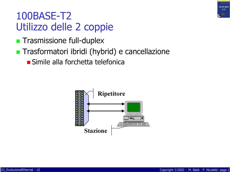 (hybrid) e cancellazione Simile alla forchetta