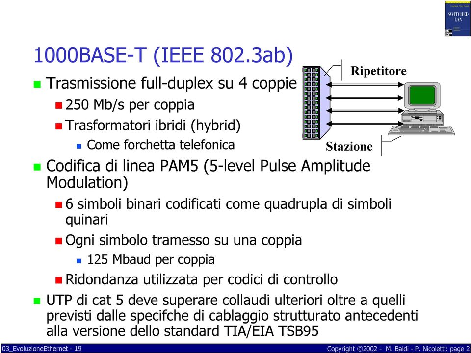 telefonica Stazione Ripetitore Codifica di linea PAM5 (5-level Pulse Amplitude Modulation) 6 simboli binari codificati come quadrupla di