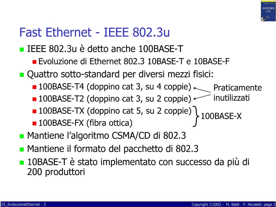 (doppino cat 3, su 2 coppie) 100BASE-TX (doppino cat 5, su 2 coppie) 100BASE-FX (fibra ottica) Mantiene l algoritmo CSMA/CD di