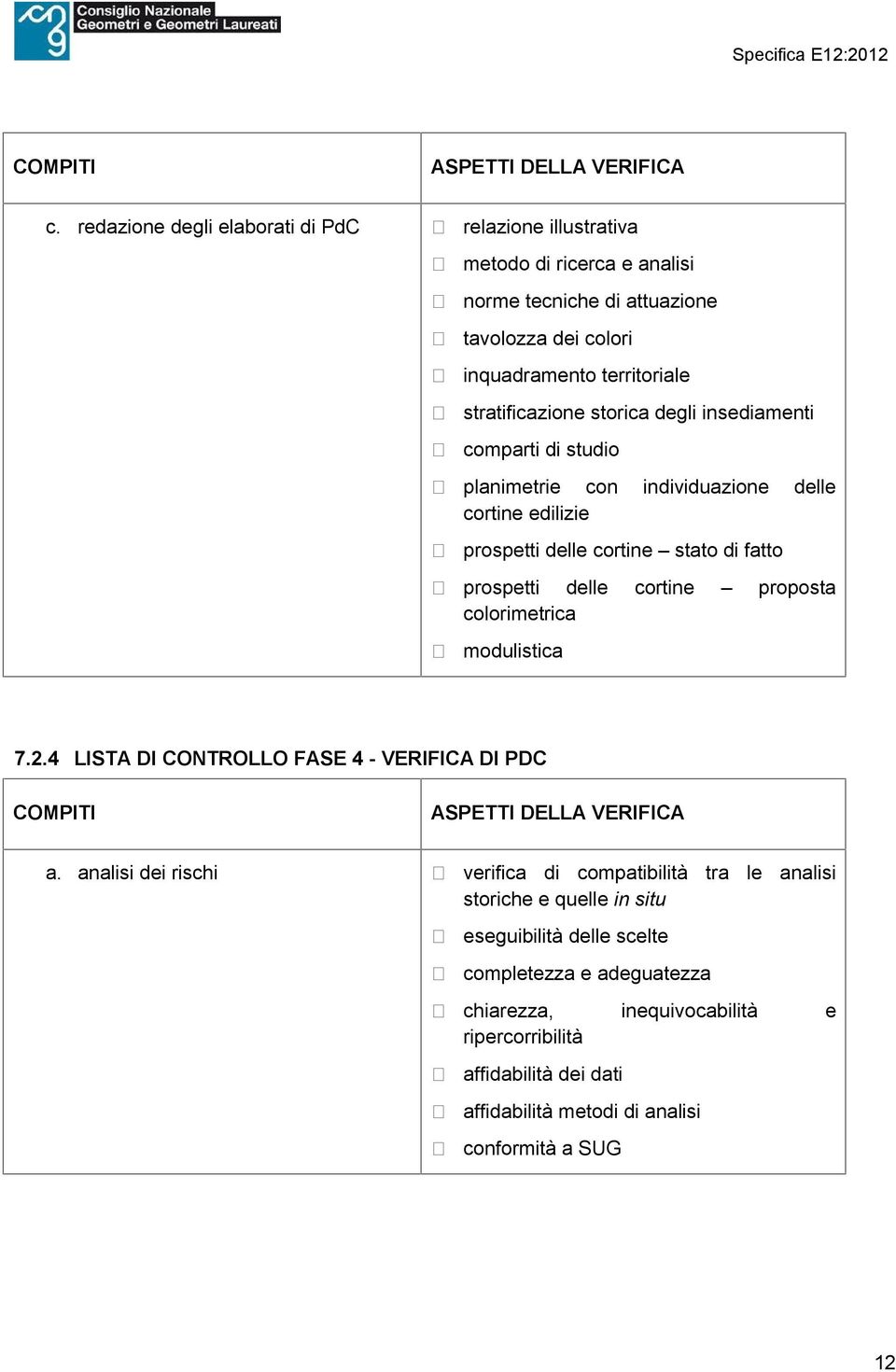 degli insediamenti comparti di studio planimetrie con individuazione delle cortine edilizie prospetti delle cortine stato di fatto prospetti delle cortine proposta colorimetrica