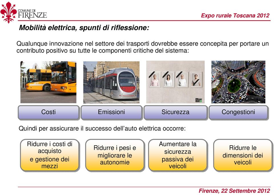 Congestioni Quindi per assicurare il successo dell auto elettrica occorre: Ridurre i costi di acquisto e gestione