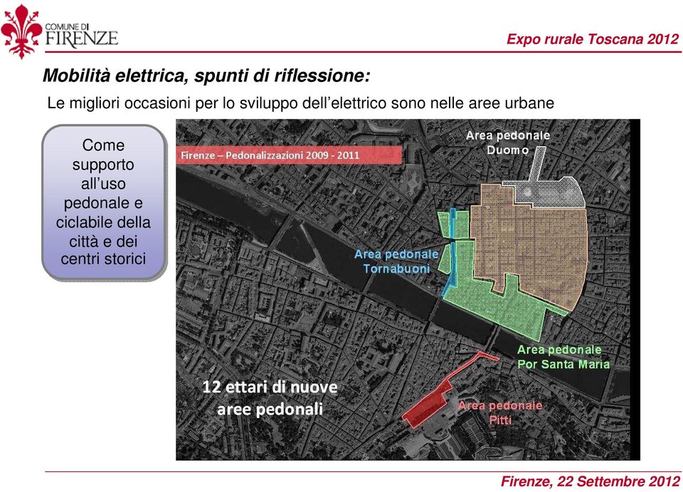 aree urbane Come supporto all uso pedonale e ciclabile