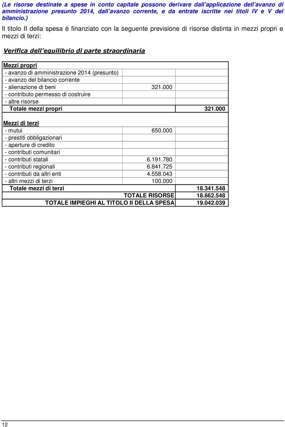 ) Il titolo II della spesa è finanziato con la seguente previsione di risorse distinta in mezzi propri e mezzi di terzi: Verifica dell equilibrio di parte straordinaria Mezzi propri - avanzo di