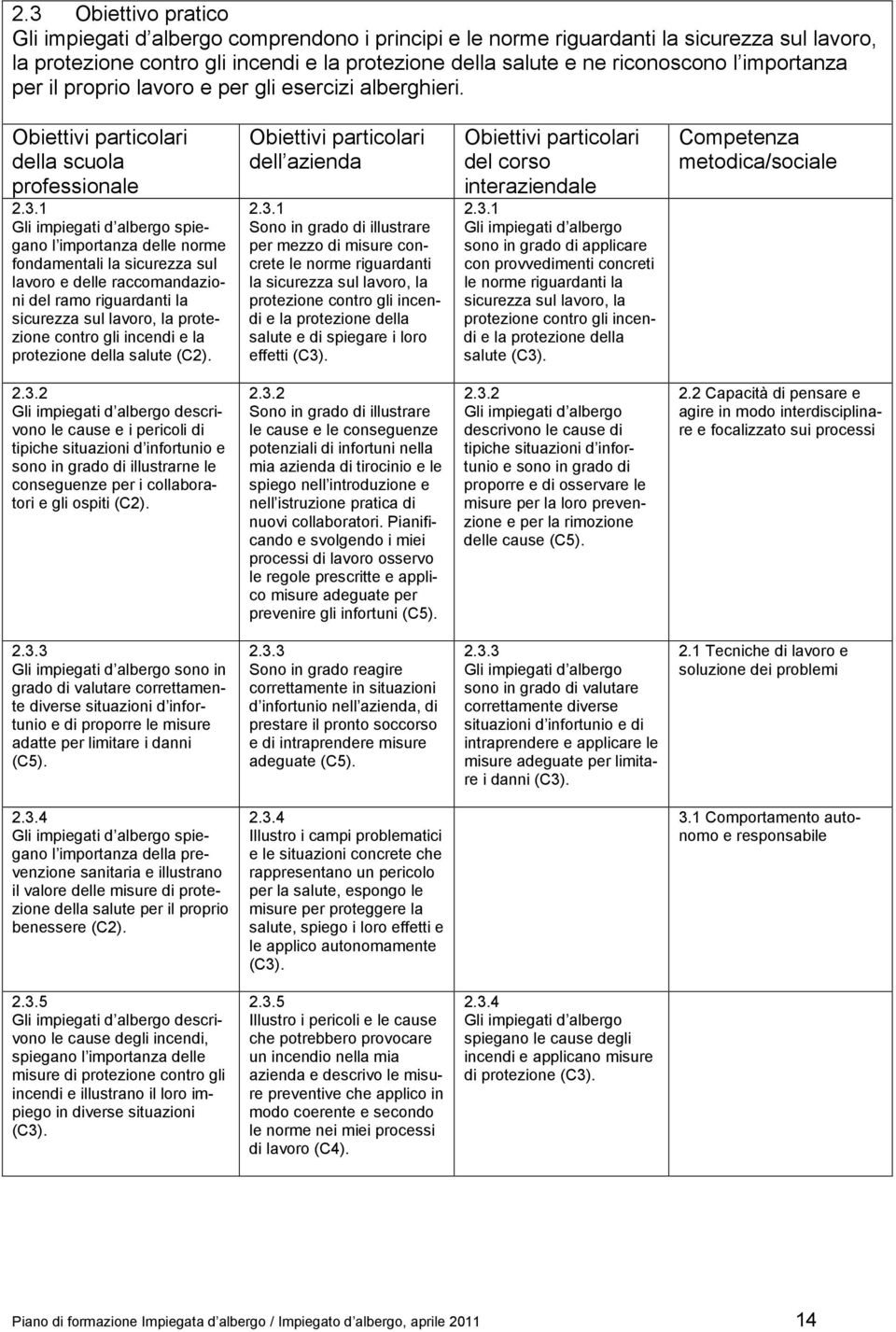 1 spiegano l importanza delle norme fondamentali la sicurezza sul lavoro e delle raccomandazioni del ramo riguardanti la sicurezza sul lavoro, la protezione contro gli incendi e la protezione della