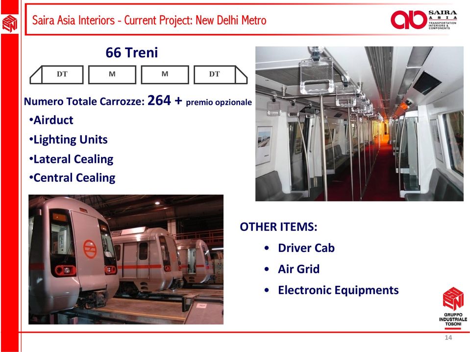 opzionale Airduct Lighting Units Lateral Cealing Central