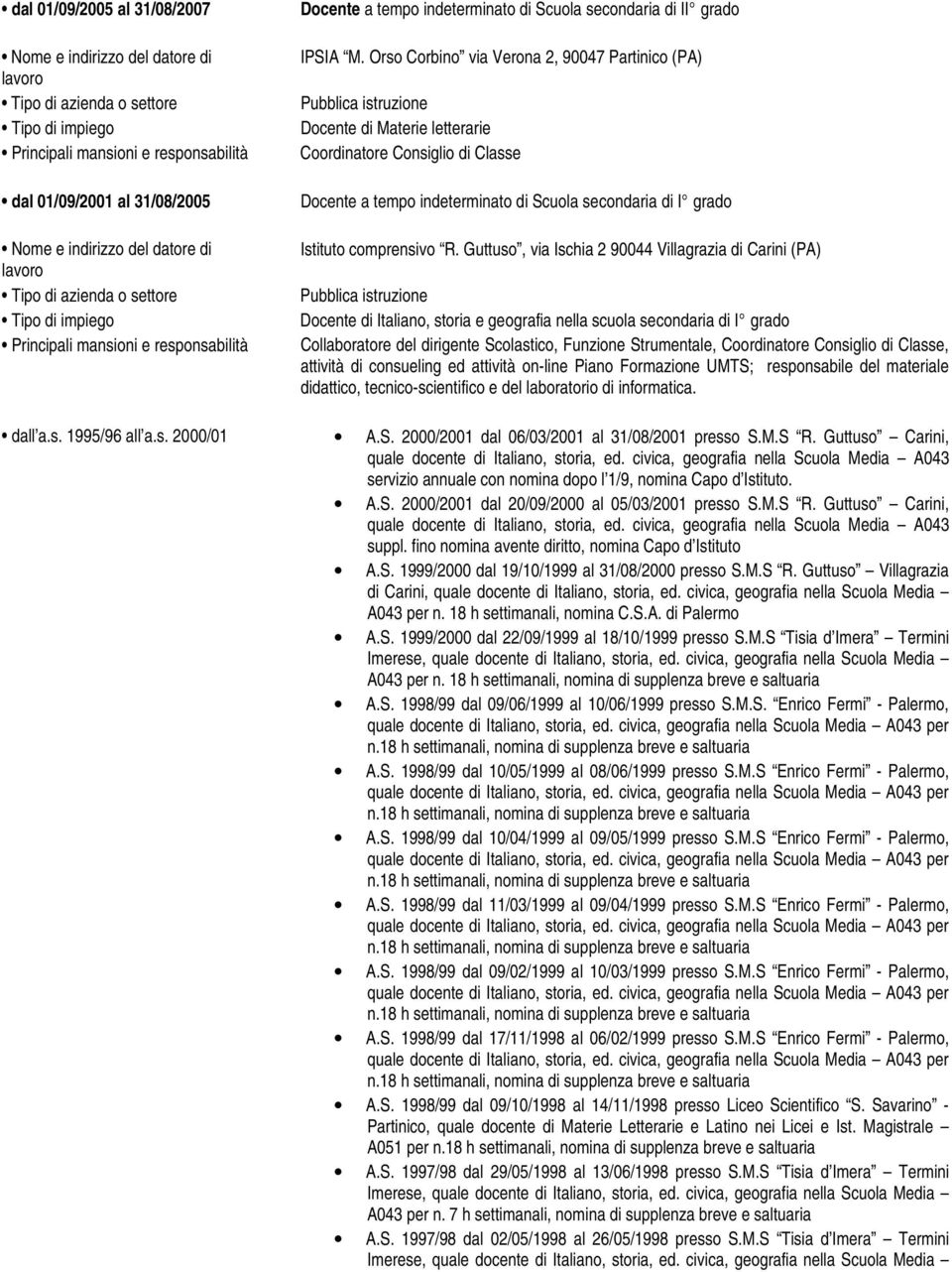 Guttuso, via Ischia 2 90044 Villagrazia di Carini (PA) Docente di Italiano, storia e geografia nella scuola secondaria di I grado Collaboratore del dirigente Scolastico, Funzione Strumentale,