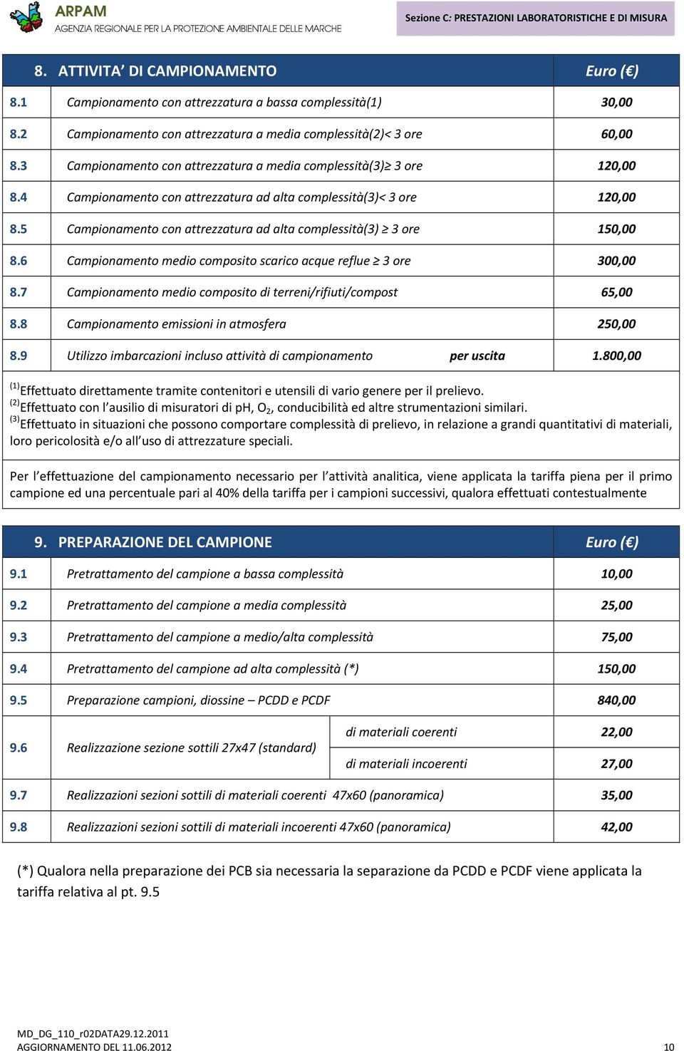 5 Campionamento con attrezzatura ad alta complessità(3) 3 ore 150,00 8.6 Campionamento medio composito scarico acque reflue 3 ore 300,00 8.