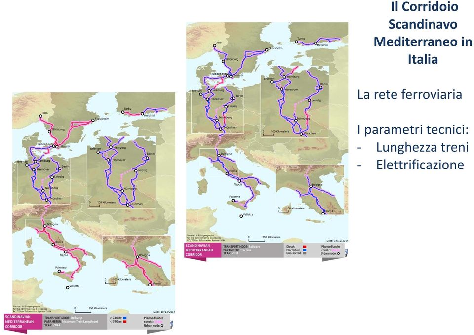 ferroviaria I parametri