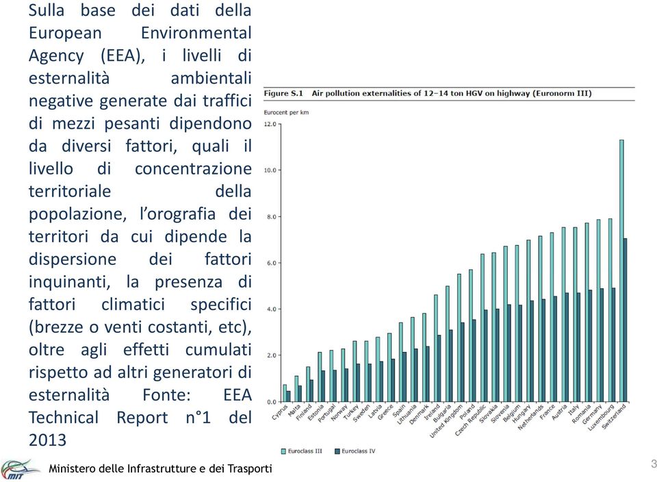 orografia dei territori da cui dipende la dispersione dei fattori inquinanti, la presenza di fattori climatici specifici (brezze