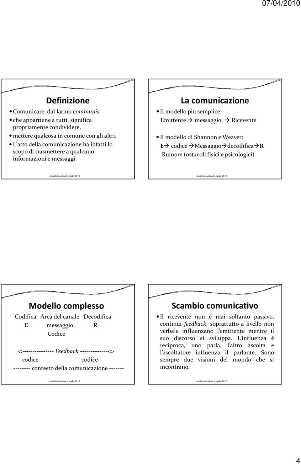 La comunicazione Il modello più semplice: Emittente messaggio Ricevente Il modello di Shannon e Weaver: E codice Messaggio decodifica R Rumore (ostacoli fisici e psicologici) Modello complesso