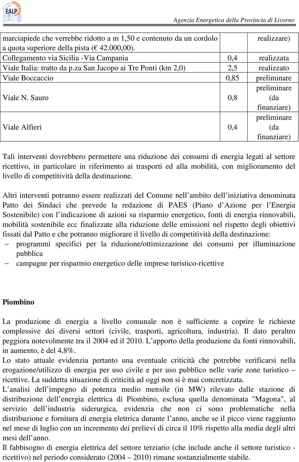 Sauro 0,8 preliminare (da finanziare) Viale Alfieri 0,4 preliminare (da finanziare) Tali interventi dovrebbero permettere una riduzione dei consumi di energia legati al settore ricettivo, in