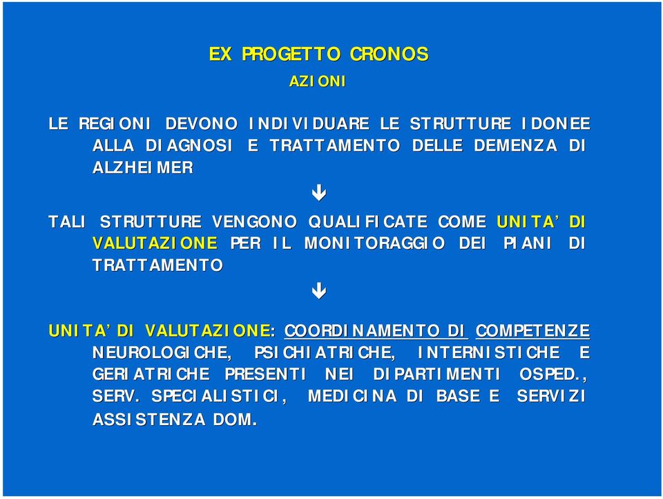 PIANI DI TRATTAMENTO UNITA DI VALUTAZIONE: COORDINAMENTO DI COMPETENZE NEUROLOGICHE, PSICHIATRICHE,