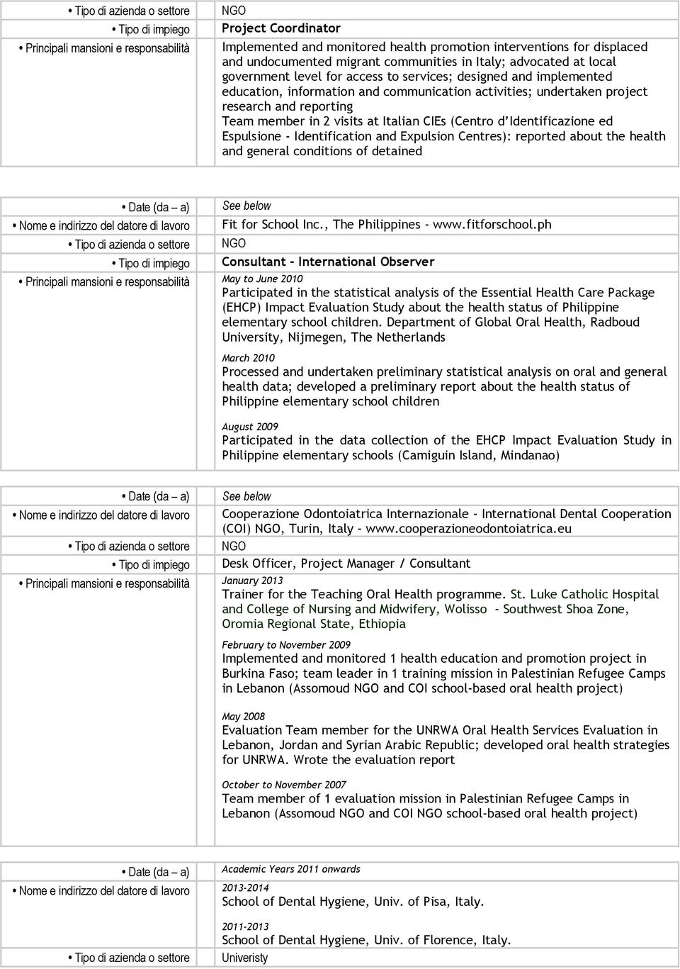 Espulsione - Identification and Expulsion Centres): reported about the health and general conditions of detained Date (da a) See below Fit for School Inc., The Philippines - www.fitforschool.