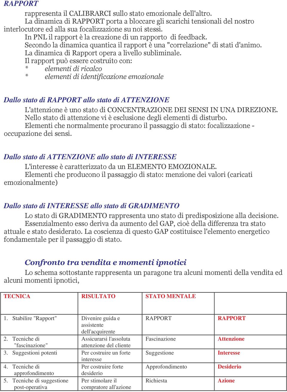 Dallo stato di INTERESSE allo stato di GRADIMENTO =1C0+# #=! # #'=!$ $$ &$ TECNICA RISULTATO STATO MENTALE 1. Stabilire Rapport Divenire guida e assistente dell'acquirente 2.