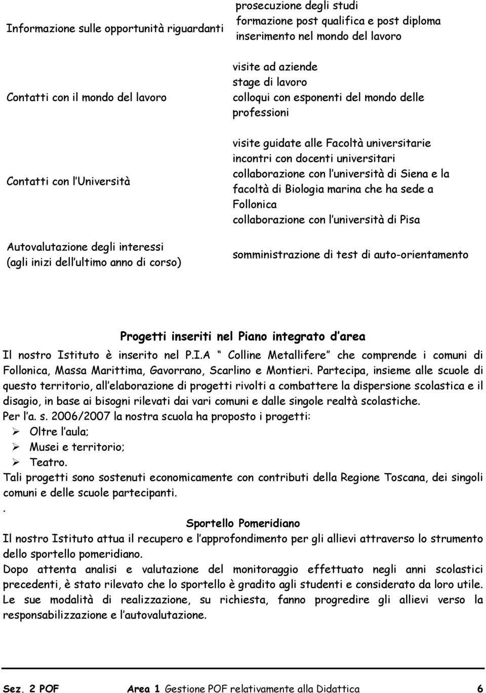 incontri con docenti universitari collaborazione con l università di Siena e la facoltà di Biologia marina che ha sede a Follonica collaborazione con l università di Pisa somministrazione di test di