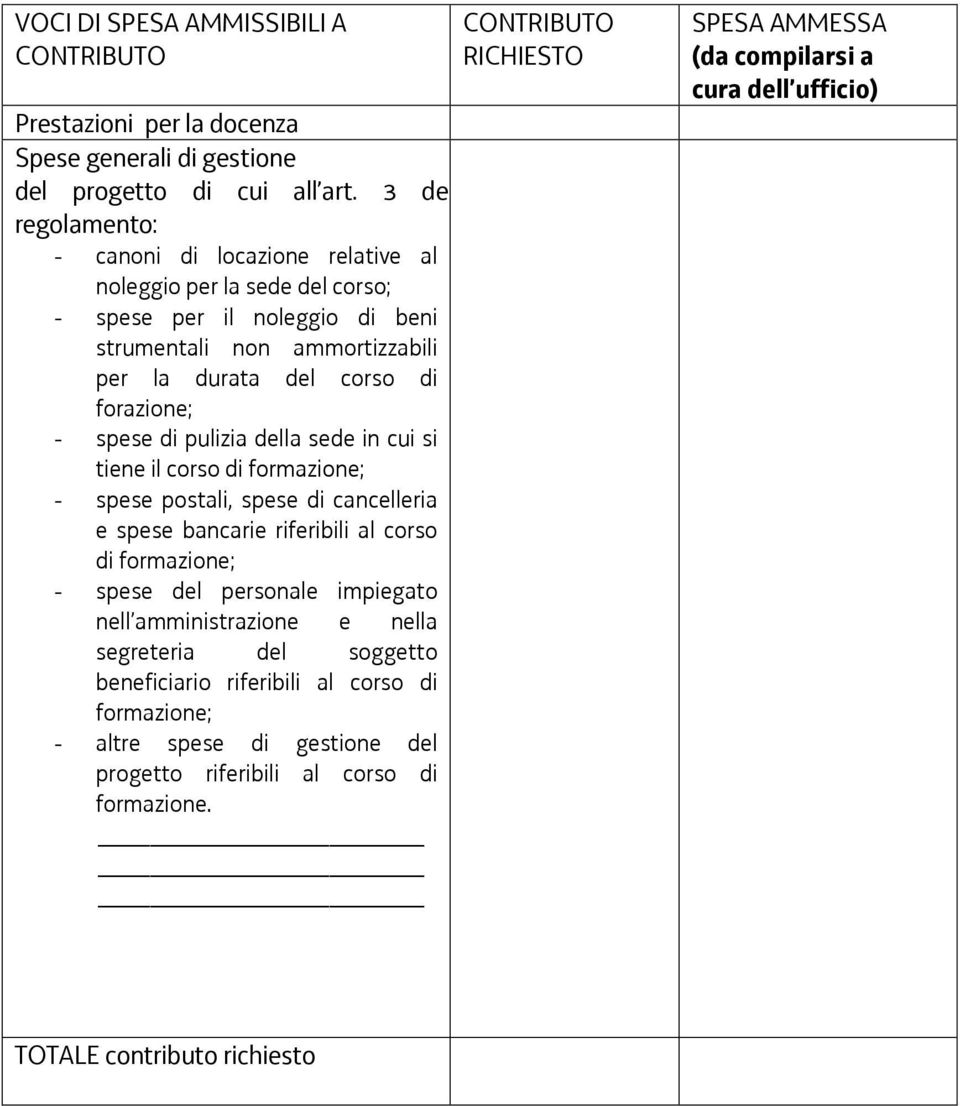 di pulizia della sede in cui si tiene il corso di formazione; - spese postali, spese di cancelleria e spese bancarie riferibili al corso di formazione; - spese del personale impiegato nell