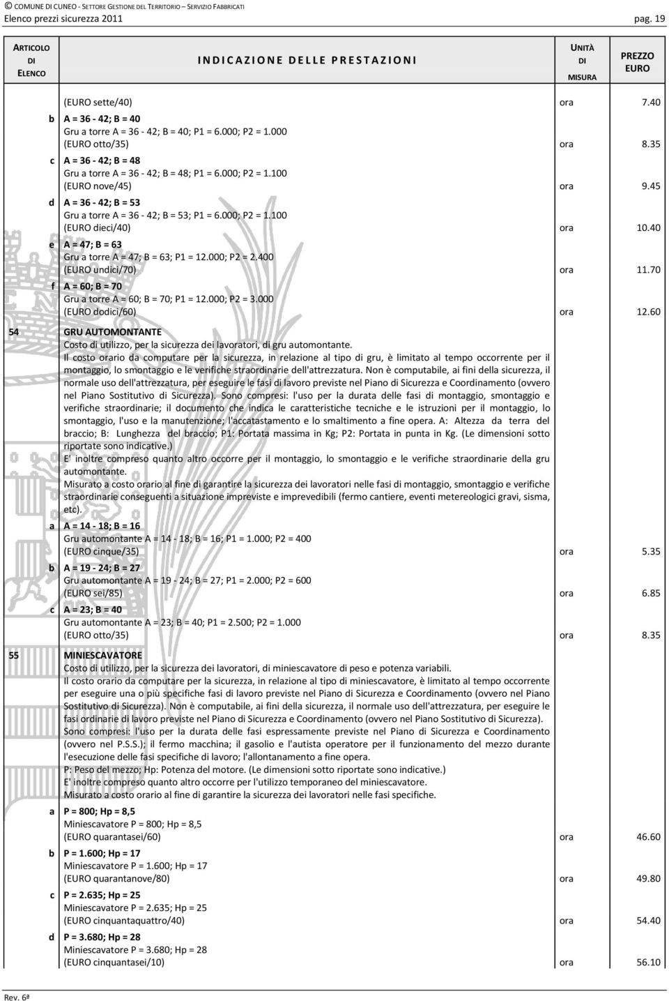 40 e A = 47; B = 63 Gru a torre A = 47; B = 63; P1 = 12.000; P2 = 2.400 ( undici/70) ora 11.70 f A = 60; B = 70 Gru a torre A = 60; B = 70; P1 = 12.000; P2 = 3.000 ( dodici/60) ora 12.