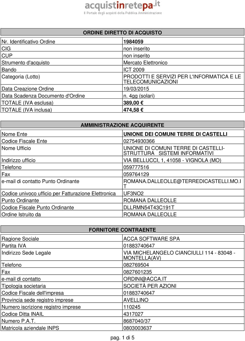 Data Creazione Ordine 19/03/2015 Data Scadenza Documento d'ordine n.