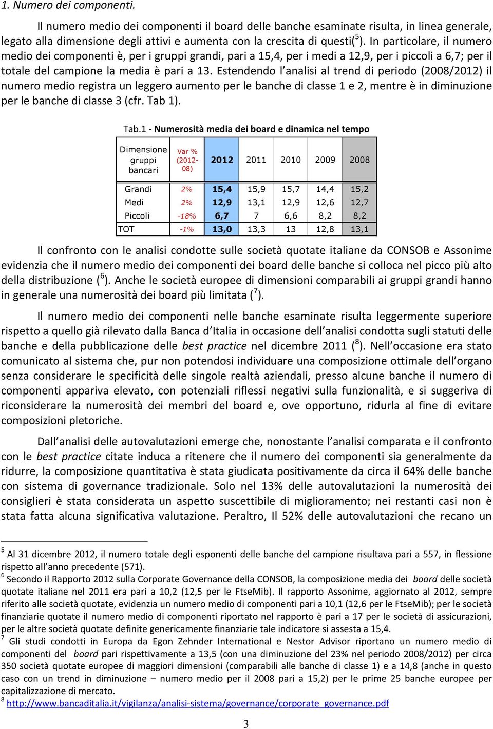 Estendendo l analisi al trend di periodo (2008/2012) il numero medio registra un leggero aumento per le banche di classe 1 e 2, mentre è in diminuzione per le banche di classe 3 (cfr. Tab 