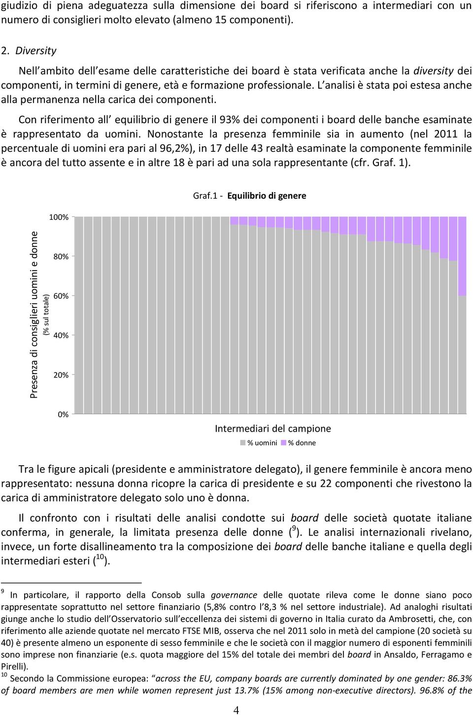 L analisi è stata poi estesa anche alla permanenza nella carica dei componenti. Con riferimento all equilibrio di genere il 93% dei componenti i board delle banche esaminate è rappresentato da uomini.