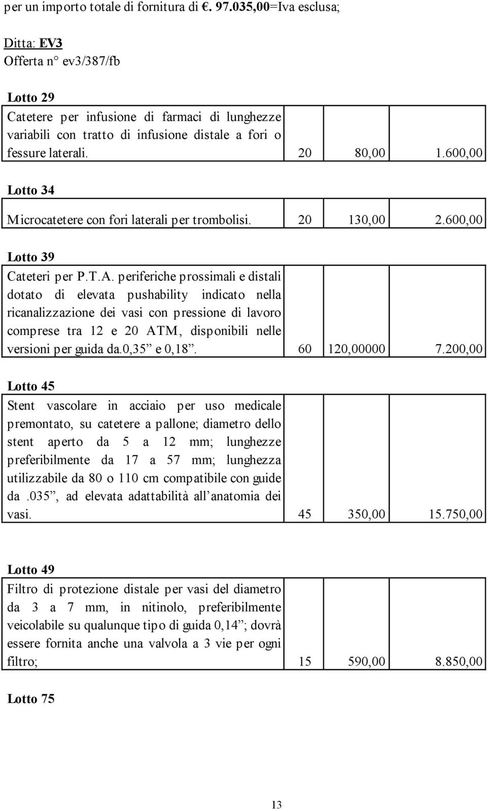 600,00 Lotto 34 M icrocatetere con fori laterali per trombolisi. 20 130,00 2.600,00 Lotto 39 Cateteri per P.T.A.