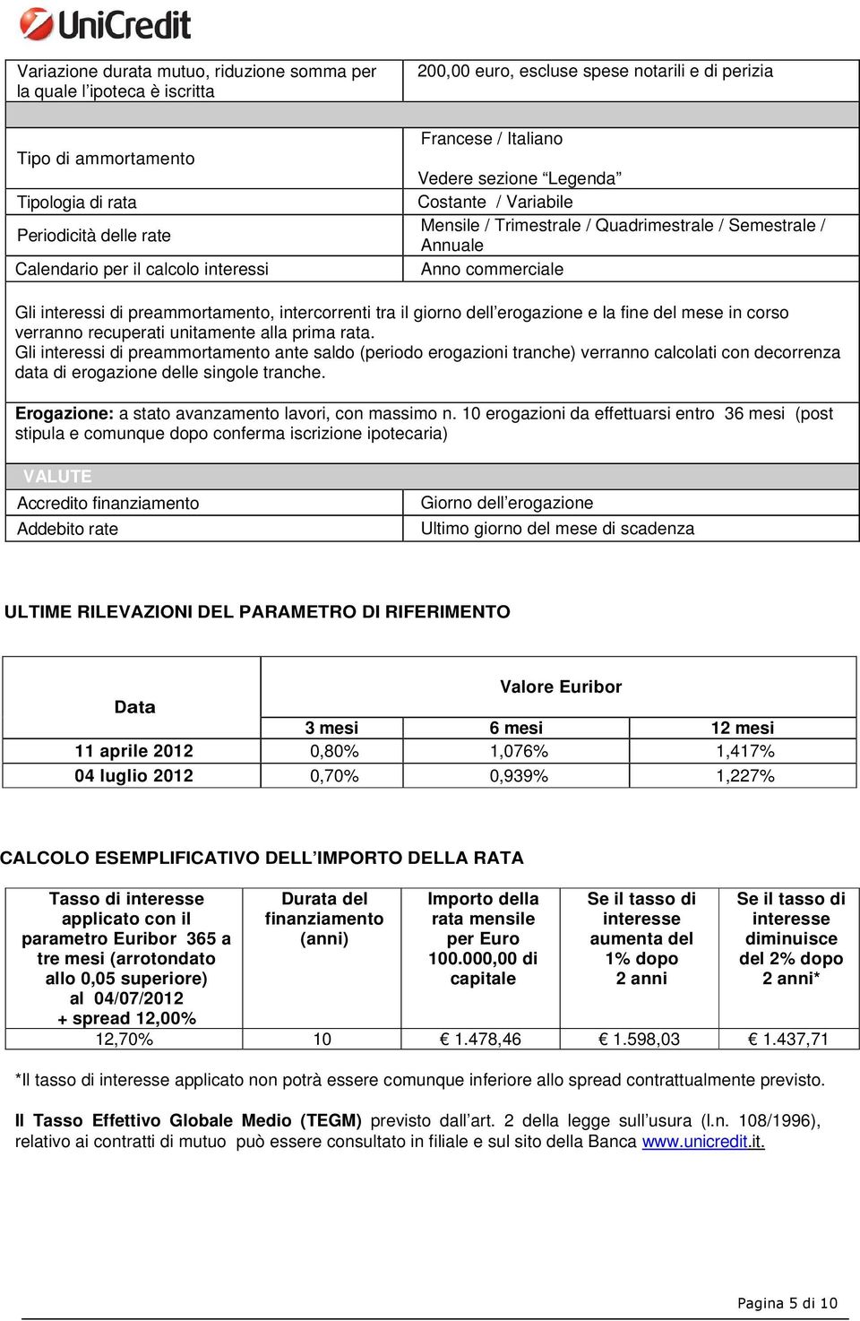 intercorrenti tra il giorno dell erogazione e la fine del mese in corso verranno recuperati unitamente alla prima rata.