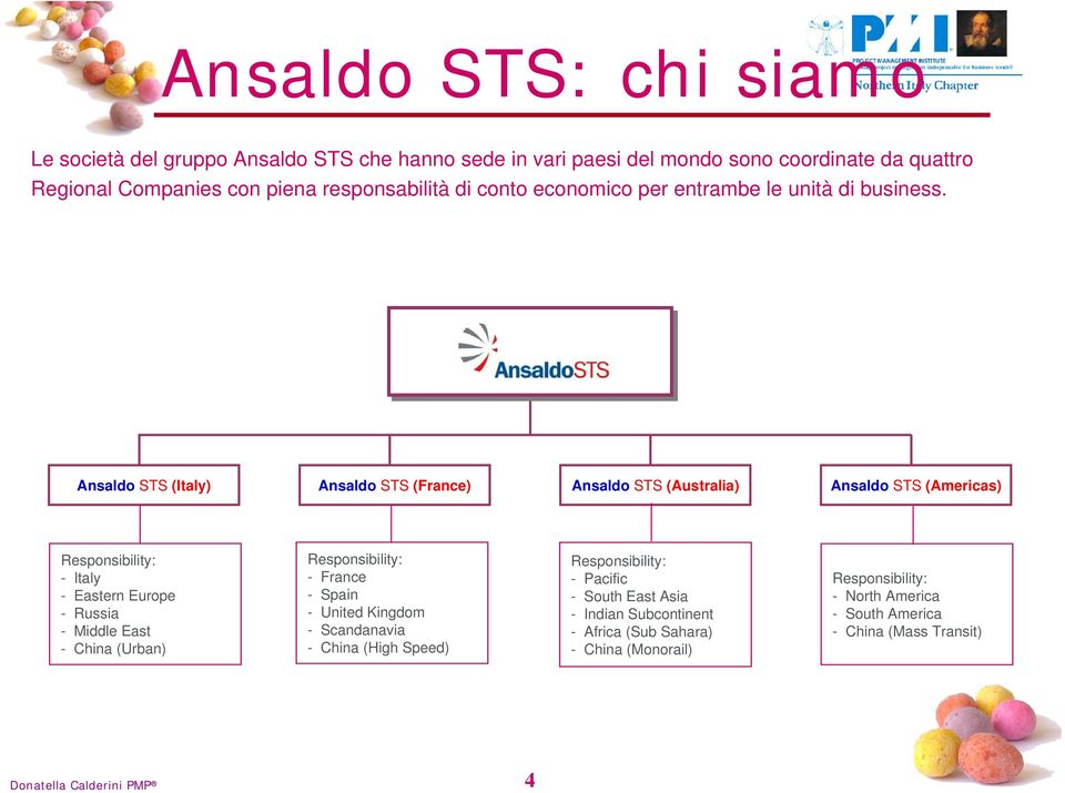 Ansaldo STS (Italy) Ansaldo STS (France) Ansaldo STS (Australia) Ansaldo STS (Americas) Responsibility: - Italy - Eastern Europe - Russia - Middle East - China (Urban)