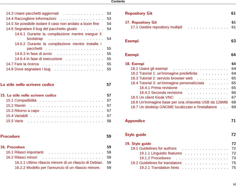 6.3 In fase di avvio................ 55 14.6.4 In fase di esecuzione............. 55 14.7 Fare la ricerca..................... 55 14.8 Dove segnalare i bug................. 55 Lo stile nello scrivere codice 57 15.