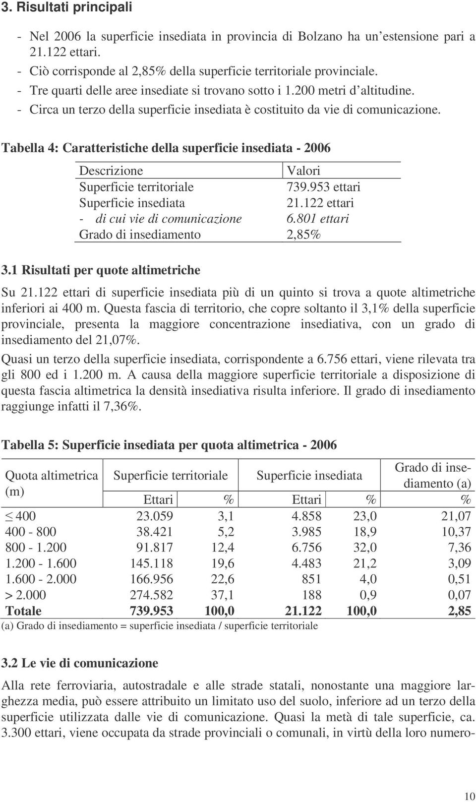 Tabella 4: Caratteristiche della superficie insediata - 2006 Descrizione Valori Superficie territoriale 739.953 ettari Superficie insediata 21.122 ettari - di cui vie di comunicazione 6.