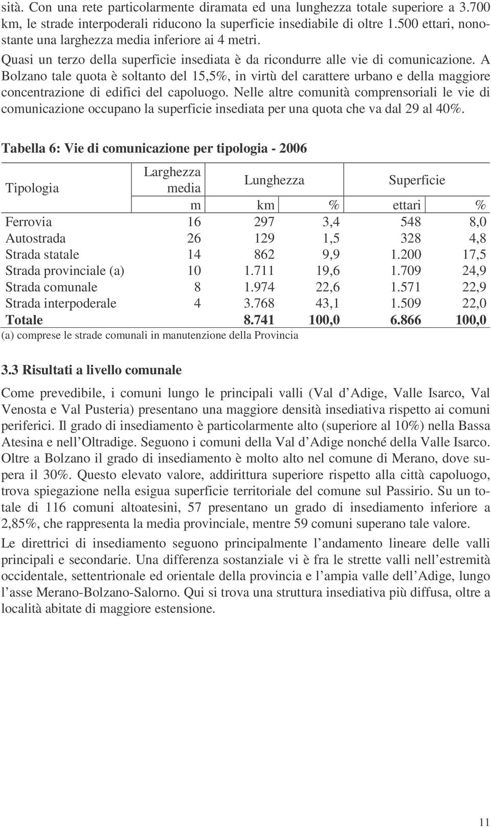 A Bolzano tale quota è soltanto del 15,5%, in virtù del carattere urbano e della maggiore concentrazione di edifici del capoluogo.