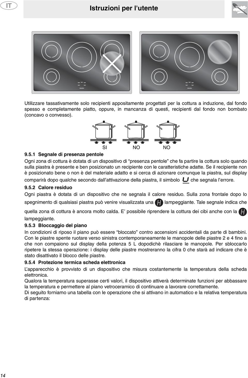 1 Segnale di presenza pentole Ogni zona di cottura è dotata di un dispositivo di presenza pentole che fa partire la cottura solo quando sulla piastra è presente e ben posizionato un recipiente con le