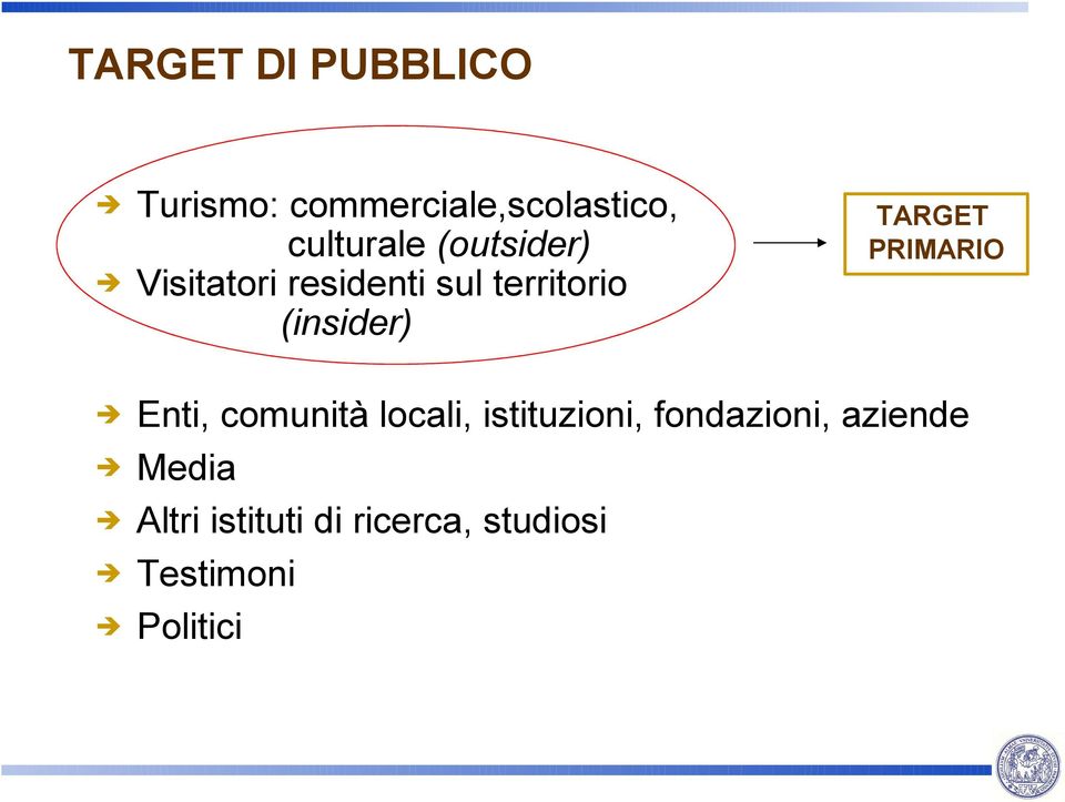 TARGET PRIMARIO Enti, comunità locali, istituzioni,