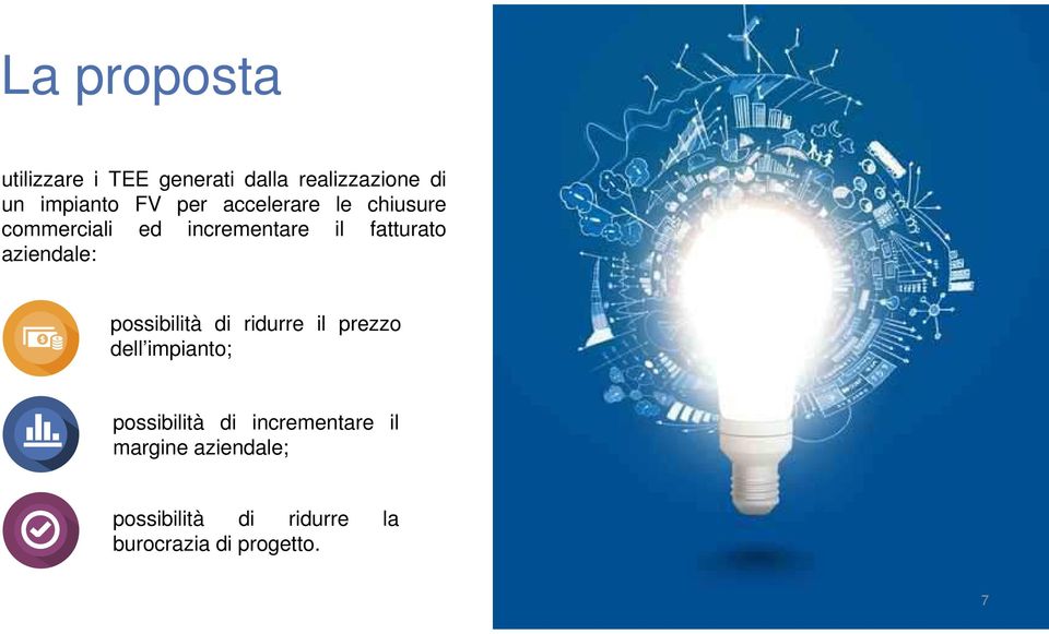 aziendale: possibilità di ridurre il prezzo dell impianto; possibilità di