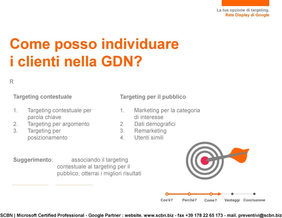 Targeting per posizionamento Targeting per il pubblico 1. Marketing per la categoria di interesse 2.