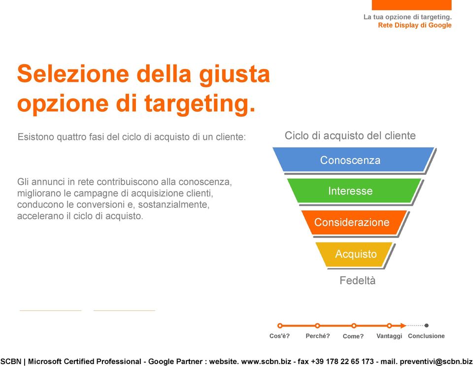 Conoscenza Gli annunci in rete contribuiscono alla conoscenza, migliorano le campagne di