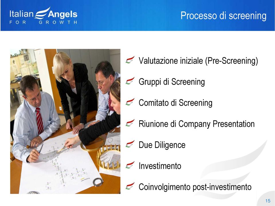 Screening Riunione di Company Presentation Due