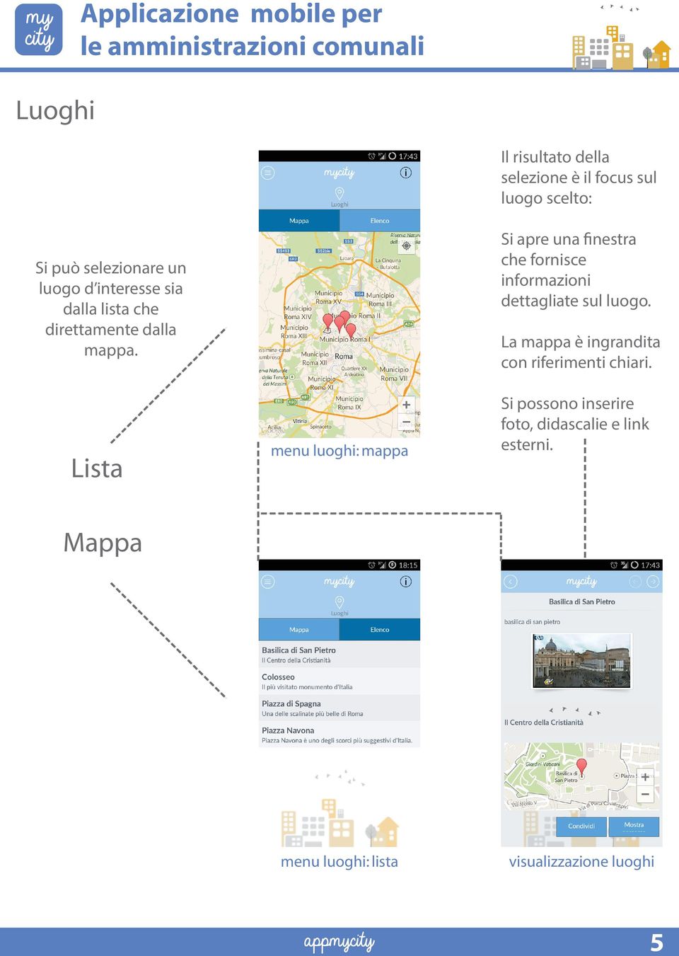 Si può selezionare un luogo d interesse sia dalla lista che direttamente dalla mappa.