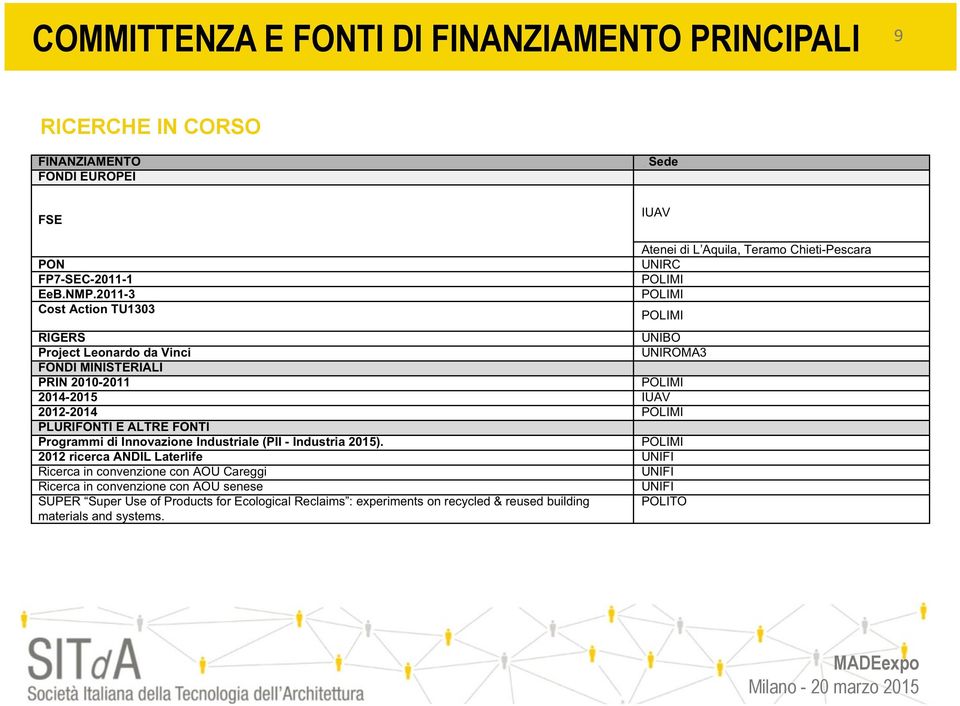 FINANZIAMENTO