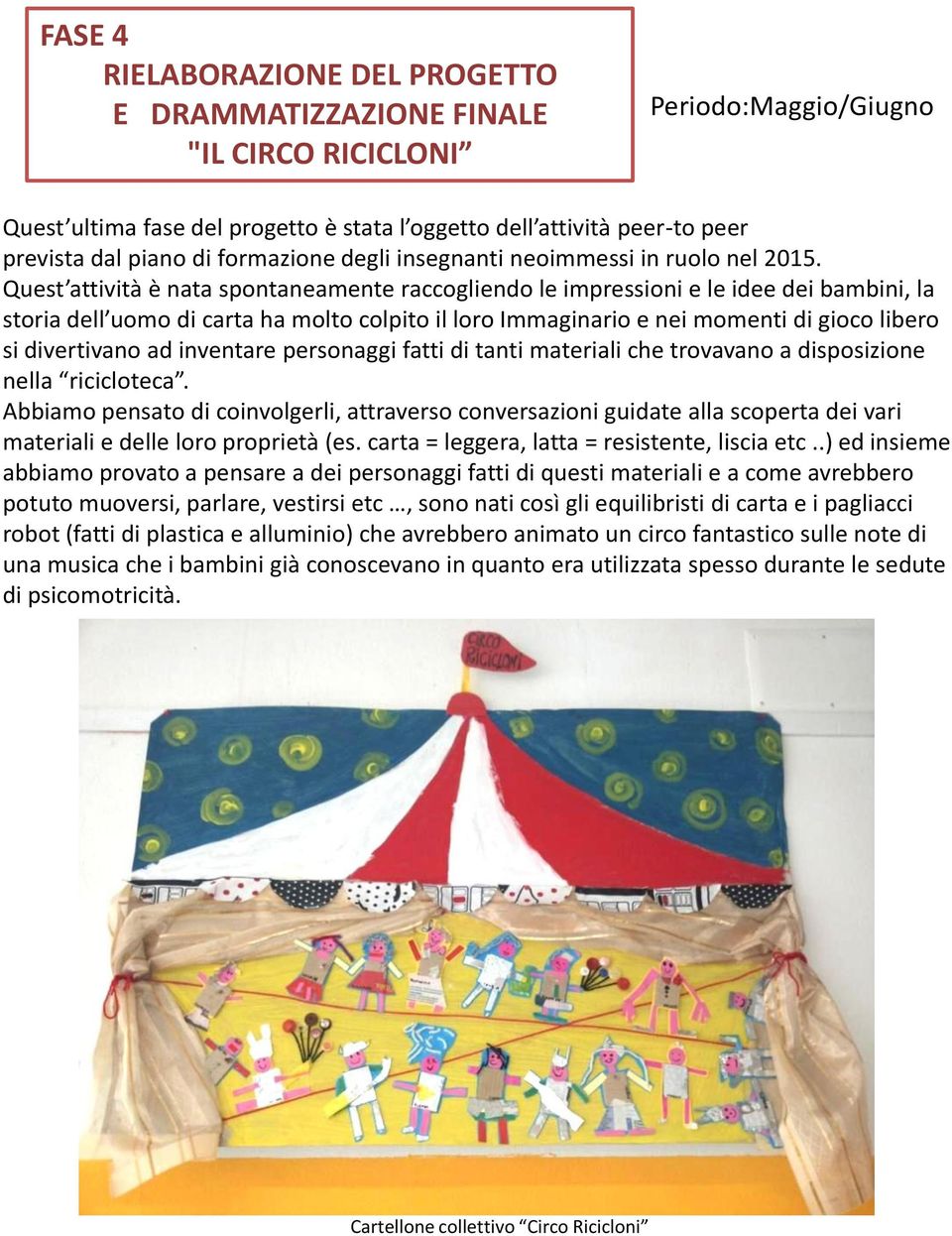 Quest attività è nata spontaneamente raccogliendo le impressioni e le idee dei bambini, la storia dell uomo di carta ha molto colpito il loro Immaginario e nei momenti di gioco libero si divertivano