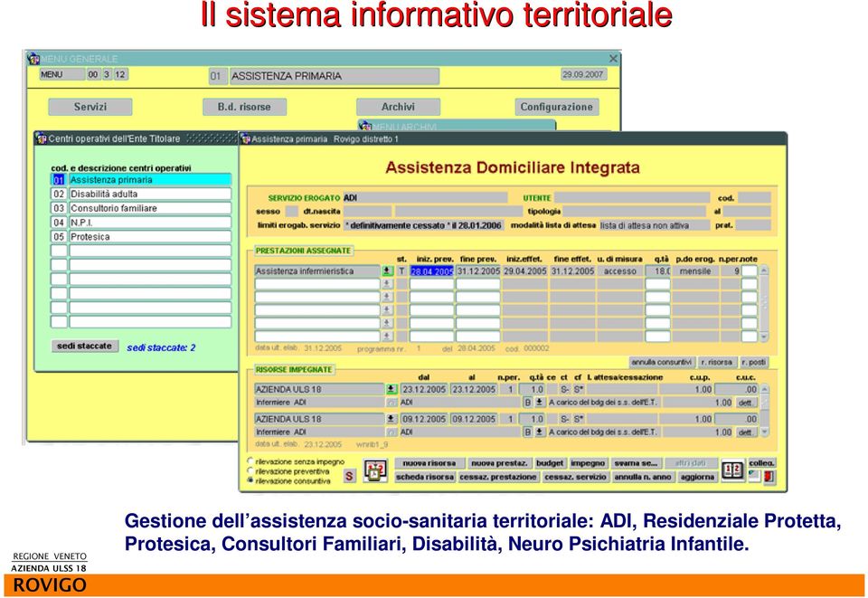 ADI, Residenziale Protetta, Protesica,