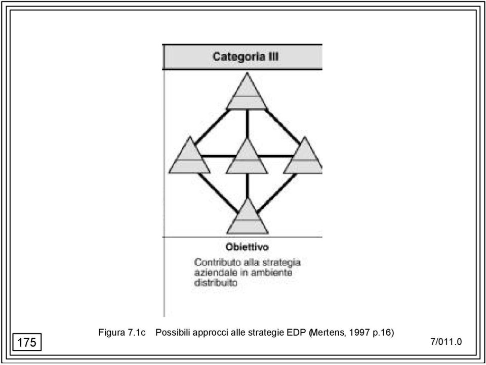 approcci alle