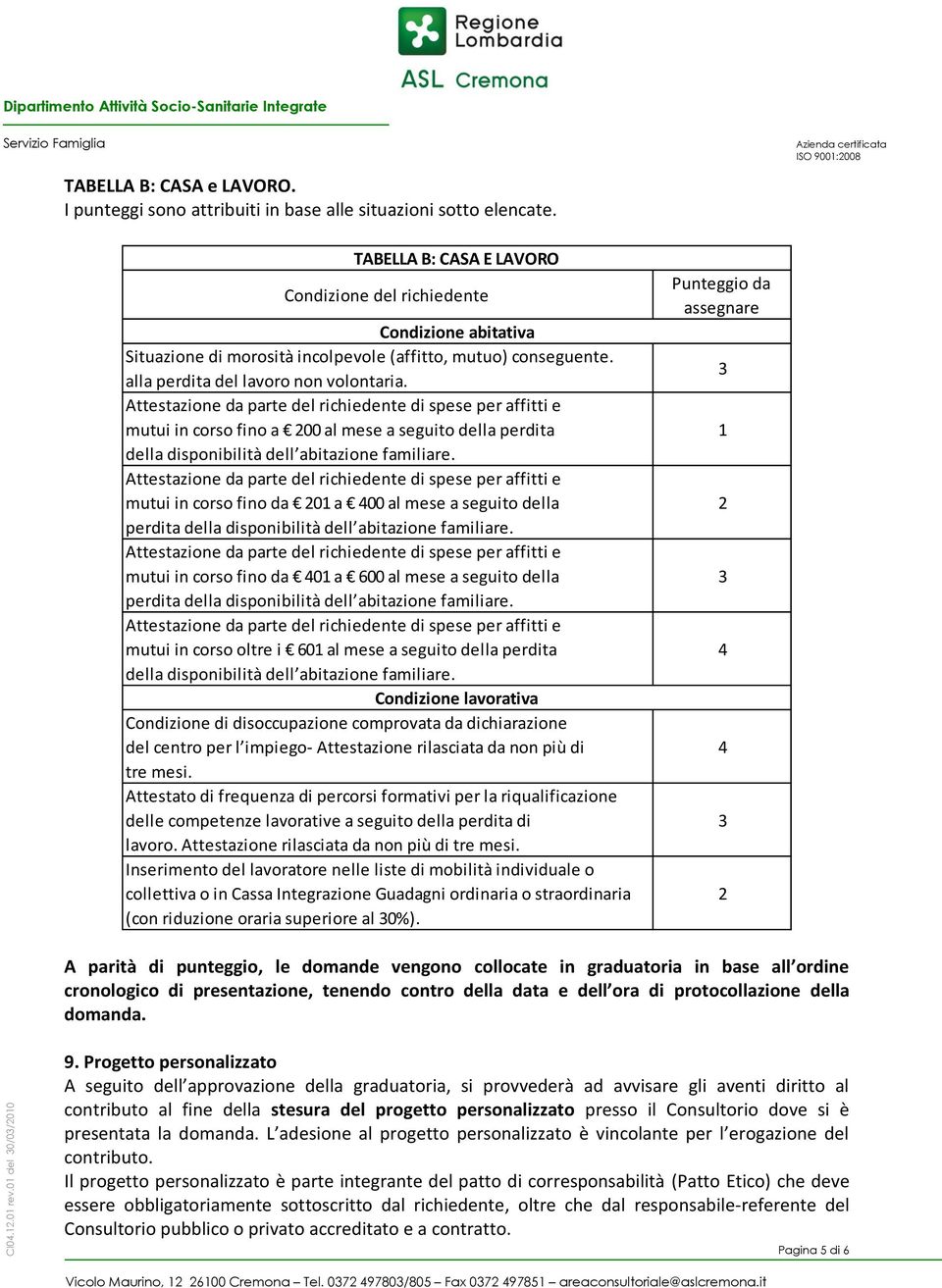 mutui in corso fino a 200 al mese a seguito della perdita della disponibilità dell abitazione familiare.