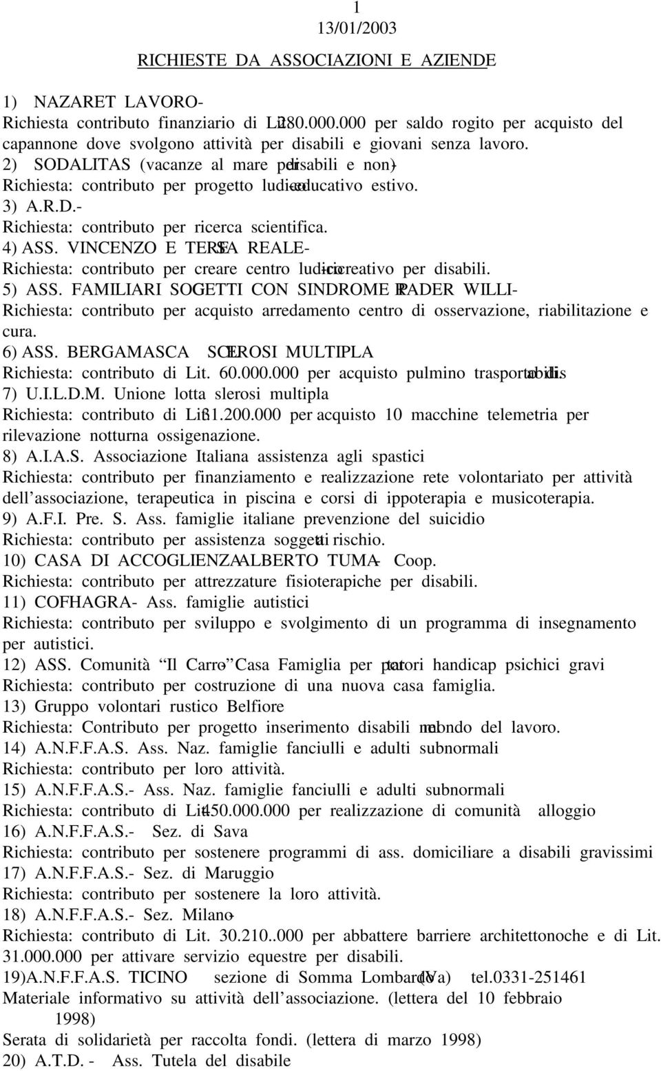 2) SODALITAS (vacanze al mare per disabili e non) - Richiesta: contributo per progetto ludico-educativo estivo. 3) A.R.D. - Richiesta: contributo per ricerca scientifica. 4) ASS.