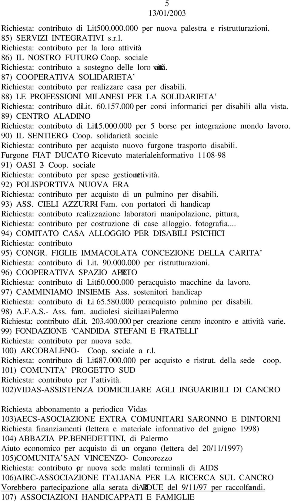 88) LE PROFESSIONI MILANESI PER LA SOLIDARIETA Richiesta: contributo di Lit. 60.157.000 per corsi informatici per disabili alla vista. 89) CENTRO ALADINO Richiesta: contributo di Lit. 15.000.000 per 5 borse per integrazione mondo lavoro.