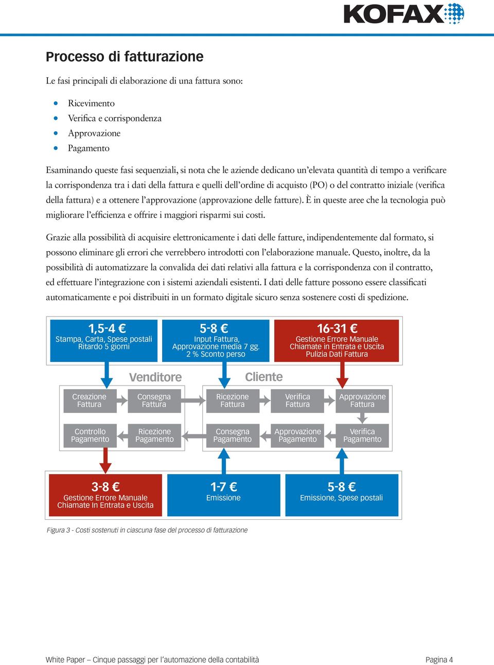 ottenere l approvazione (approvazione delle fatture). È in queste aree che la tecnologia può migliorare l efficienza e offrire i maggiori risparmi sui costi.