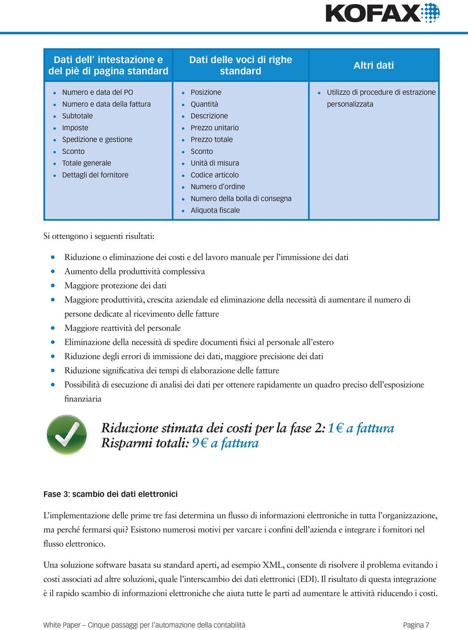 Utilizzo di procedure di estrazione personalizzata Si ottengono i seguenti risultati: Riduzione o eliminazione dei costi e del lavoro manuale per l immissione dei dati Aumento della produttività