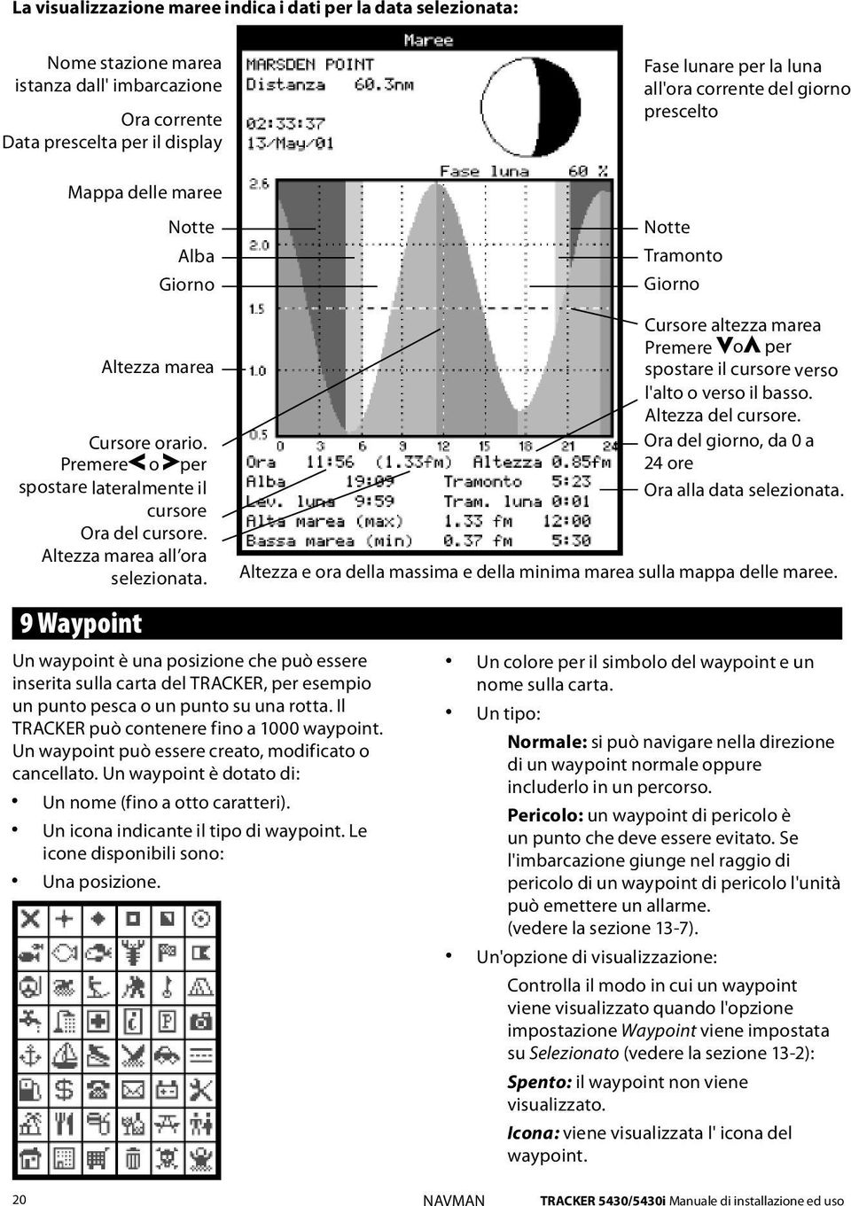 Altezza marea all ora selezionata. 9 Waypoint Un waypoint è una posizione che può essere inserita sulla carta del TRACKER, per esempio un punto pesca o un punto su una rotta.